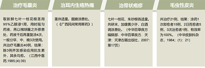 现代研究.jpg