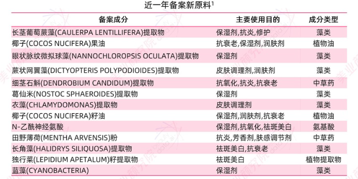 国内趋势1.png