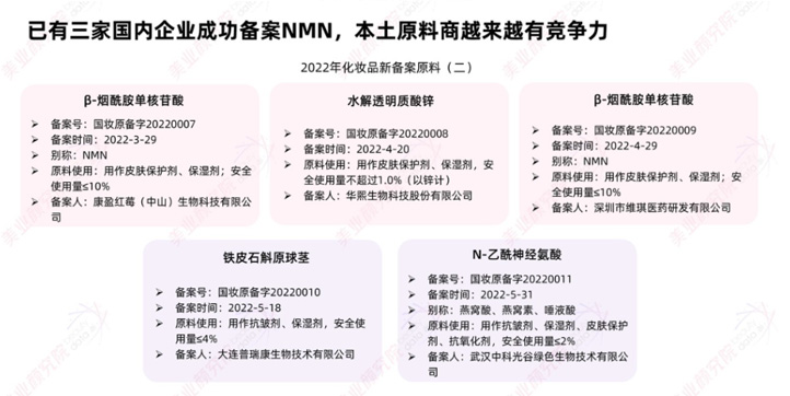 国外趋势.jpg